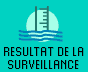 Résultats de la surveillance
